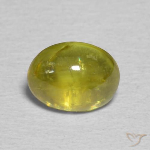 0.87ct Natürlicher Warmes Erdgrün Sphene, Oval, Transparent