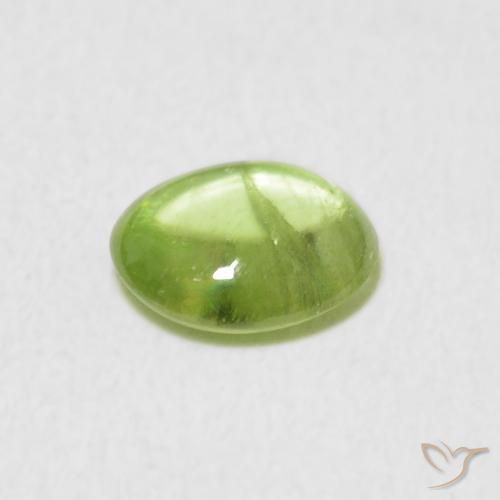 9,17 ctw natürlicher hellgrün Sphene, Oval, Transparent
