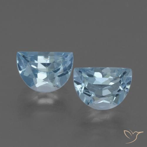 2.19ctw Natürlicher Himmerlblau Topas, Fantasie, VS